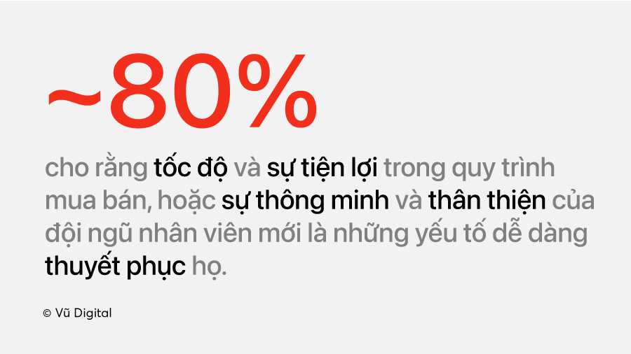Trải nghiệm khách hàng